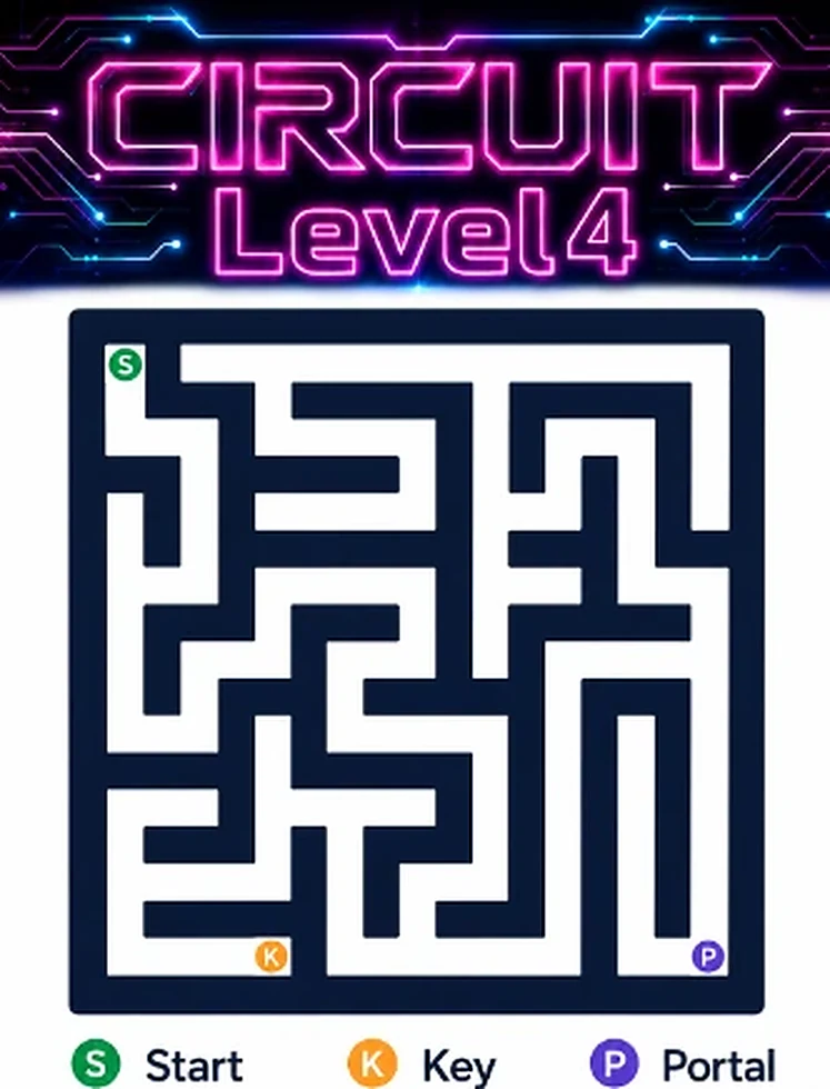 Circuit Level 4 map showing start, key, and portal